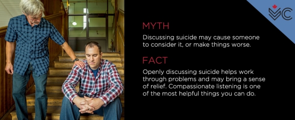 Veterans Connect Canada – myths and facts 4 Veterans Connect Canada - myths and facts 4